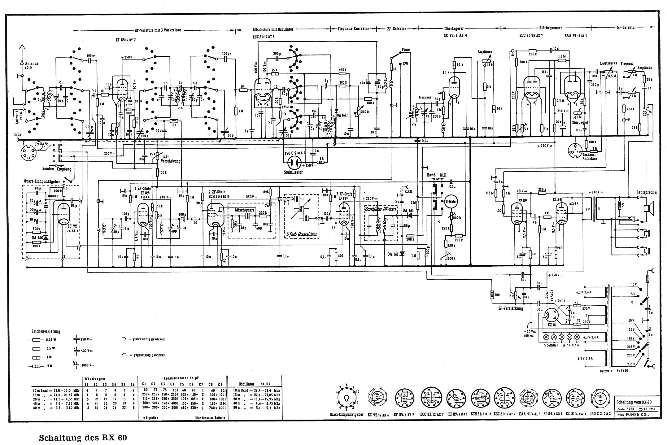 RadioPics Database - Schematics, Manuals. Etc. gibson es 125 wiring 